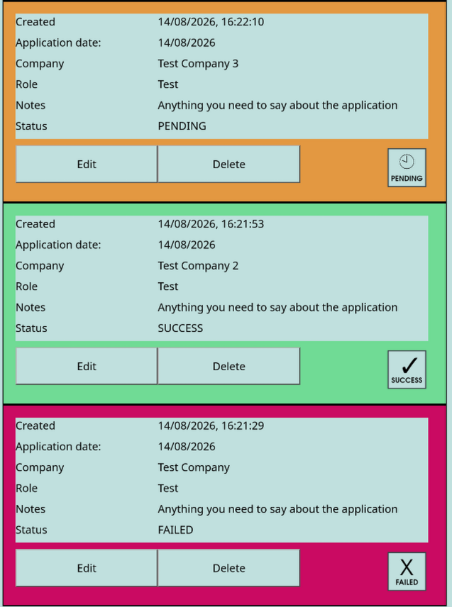 A screenshot showing application cards in various statuses